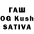 Дистиллят ТГК концентрат Malvina R